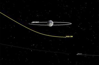 Asteroid to 2025 hit earth 2020
